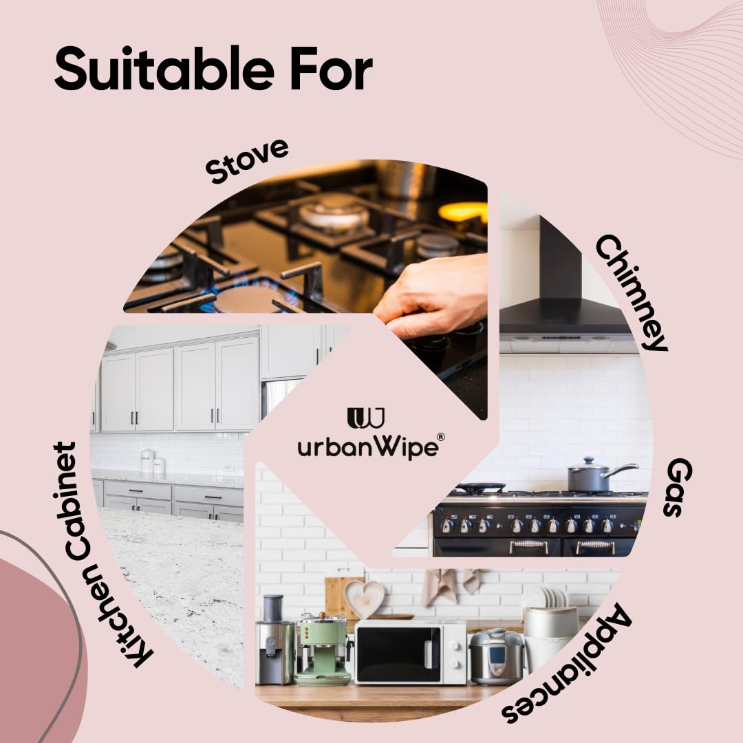urban Wipe Kitchen Cleaner Spray Suitable For All Kitchen Surfaces, Gas Stove, Countertop, Tiles, Chimney And Sink_(500Ml)