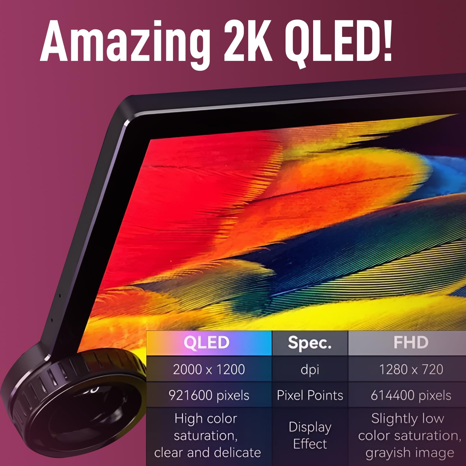 Woschmann Diamond Car Android SystemTouch Screen 10.1 Inch|TS30|With Fan|4GB/64GB|4th Gen|4Core|QLED Display|GPS&Bluetooth|WiFi&FM|SteeringControl|AHD Camera Included(Wireless Android Auto & Car Play)