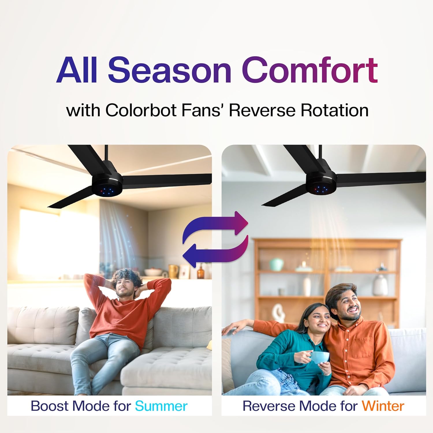 Colorbot Stella BLDC Ceiling Fans 1200mm | BEE 5 Star Rated 370 RPM | Savings up to 65% | Remote Control (Boost, Timer, LED, Reverse Mode) | 4 Years Warranty (Charcoal Black)